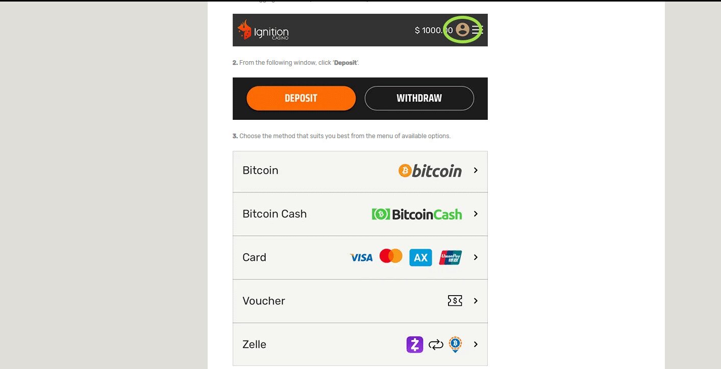 Ignition Casino - Deposit Methods