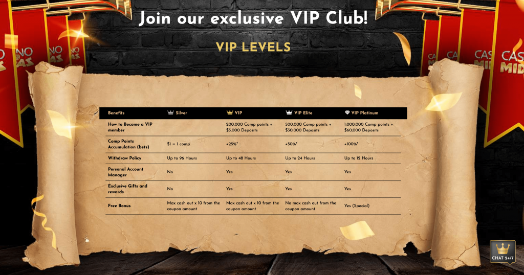 Casino Midas VIP