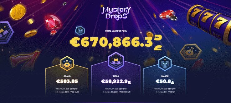 Joo Casino Review 2025 | Claim Bonus Worth $7k + 200 FS