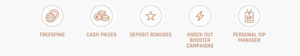 Bambet casino VIP program