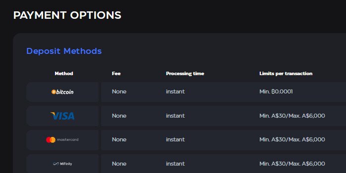 Skycrown Payments