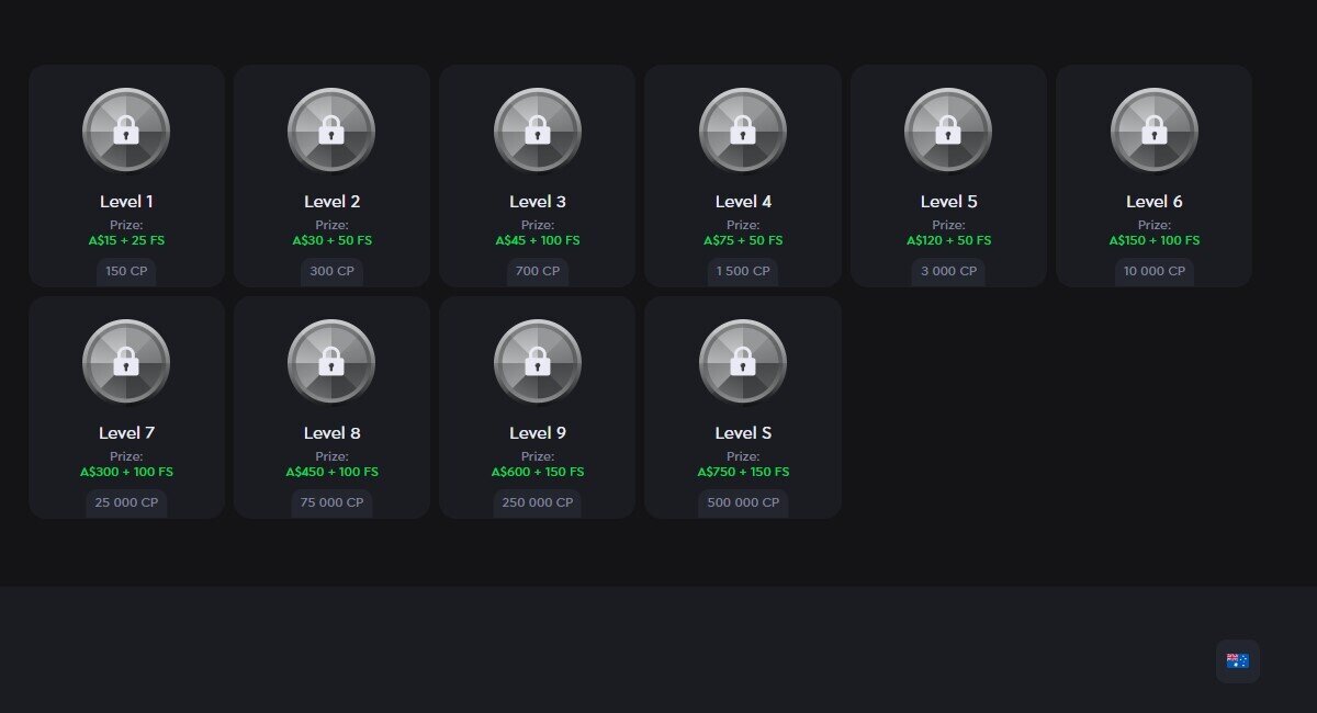 skycrown loyalty