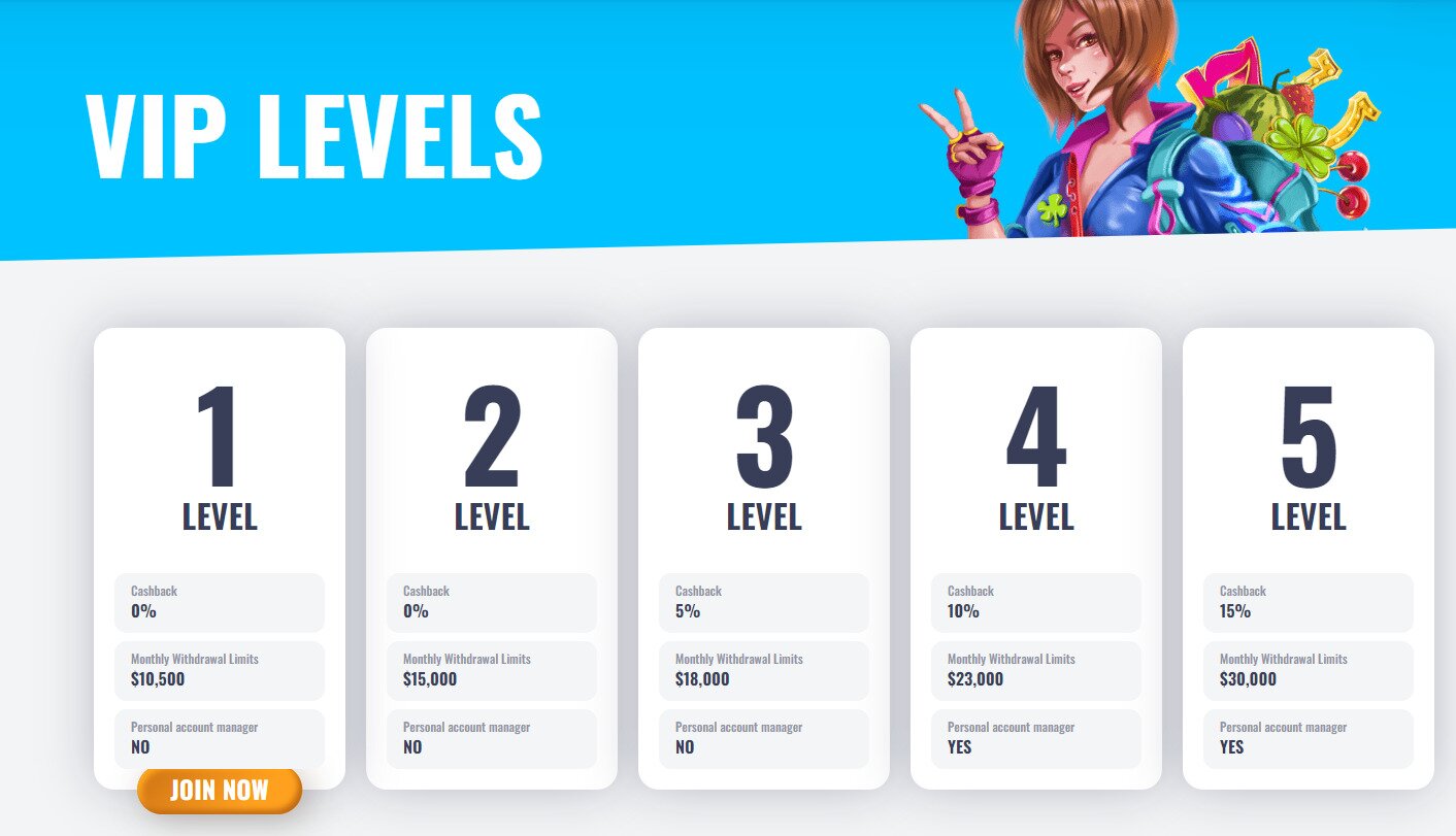 casinoaus-ohmyspins-casino-vip