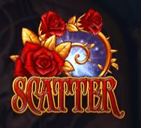 Scatter Symbol