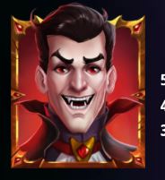 Dracula Symbol