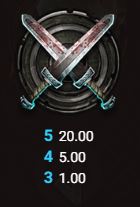 Crossed Swords Symbol