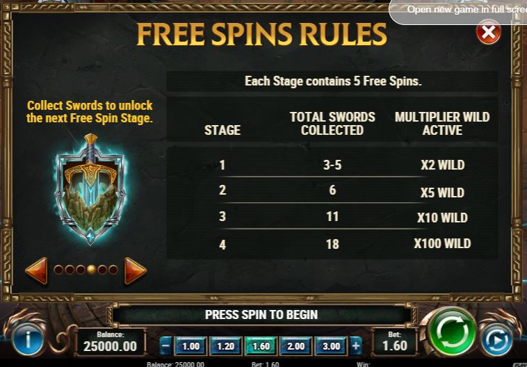 Free spins rules