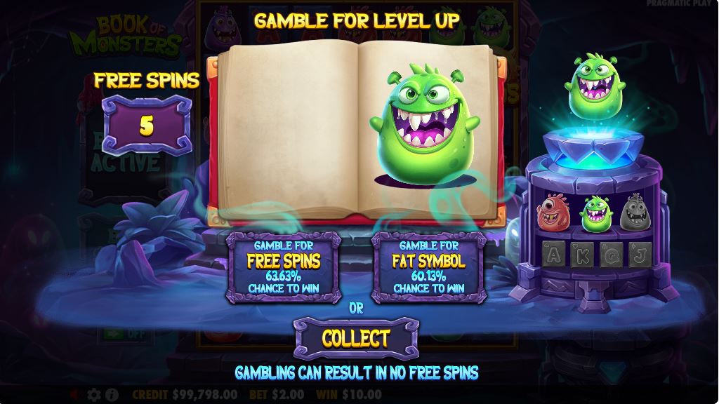Free spins gamble