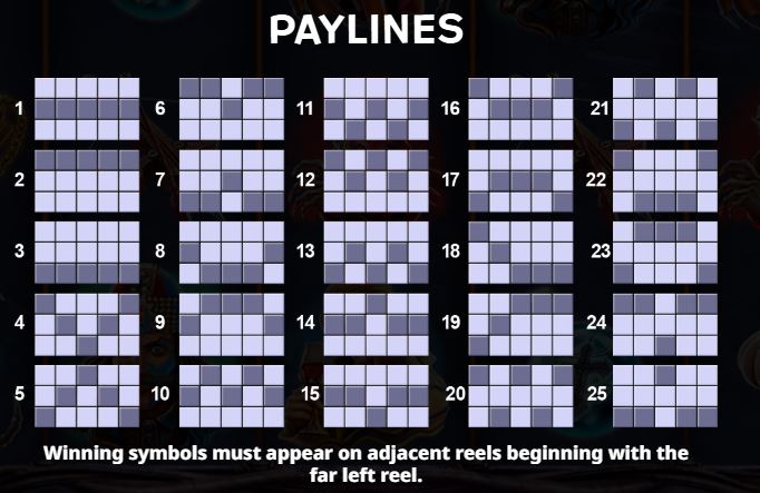 Paylines
