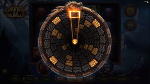 Ragnarok wheel