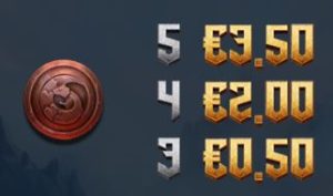 Red Coin Symbol