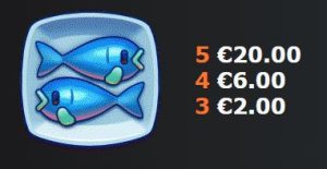 Two Fishes Symbol