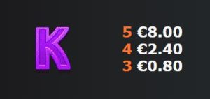 K Symbol