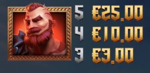 Red Beard Symbol