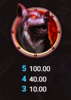 Wolf Symbol