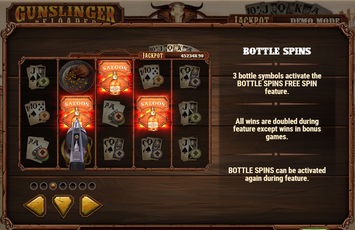Gunslinger Reloaded - gameplay