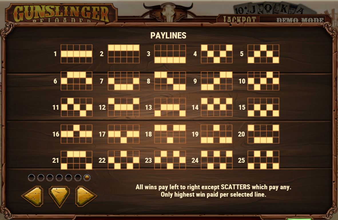 Gunslinger Reloaded - gameplay