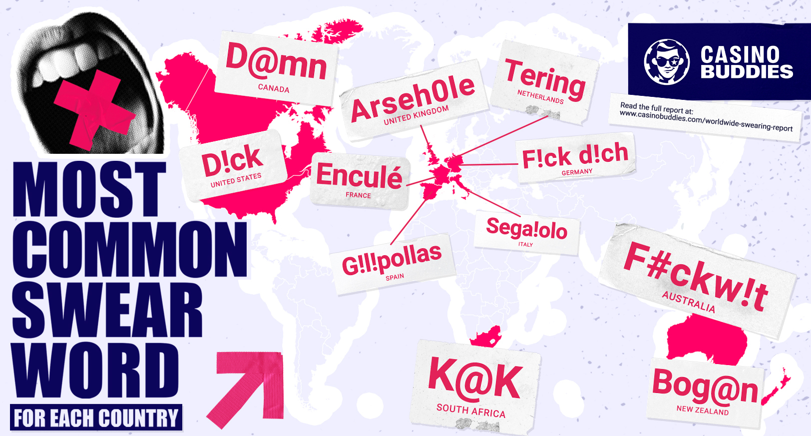 The World's Favourite Four-letter Words