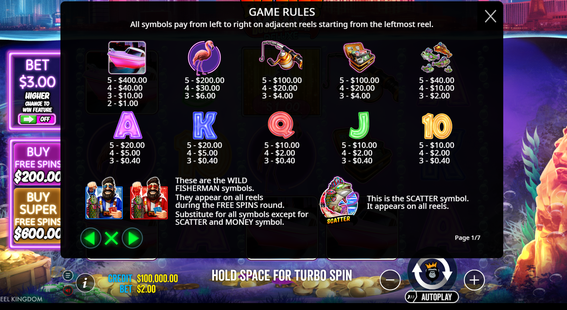 Pragmatic Play's Big Bass Double Down online pokie info table