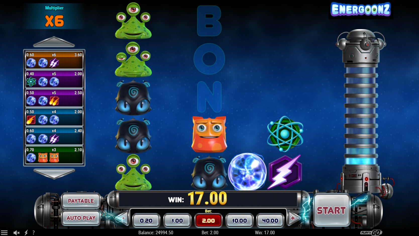 Reactoonz online pokie by Play N' Go reels