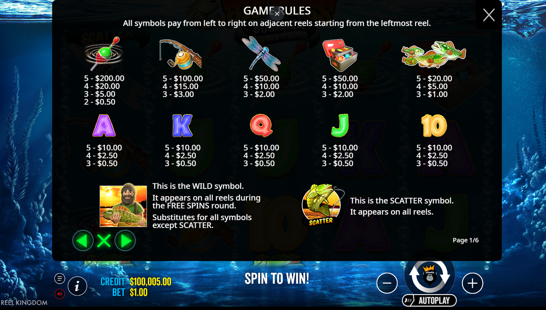 Big Bass Bonanza online pokie by Pragmatic Play symbols table